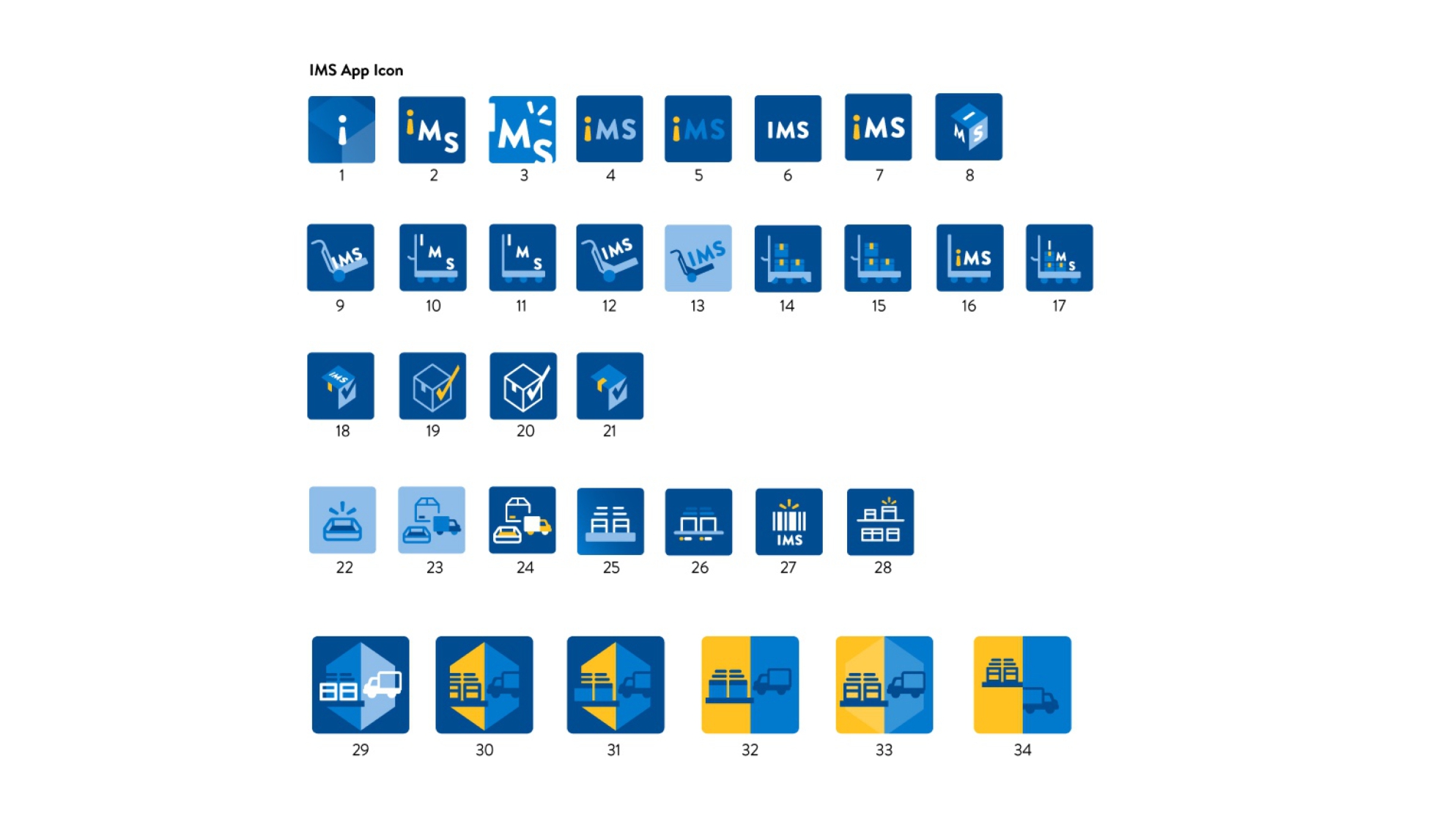 Walmart Inventory Management System