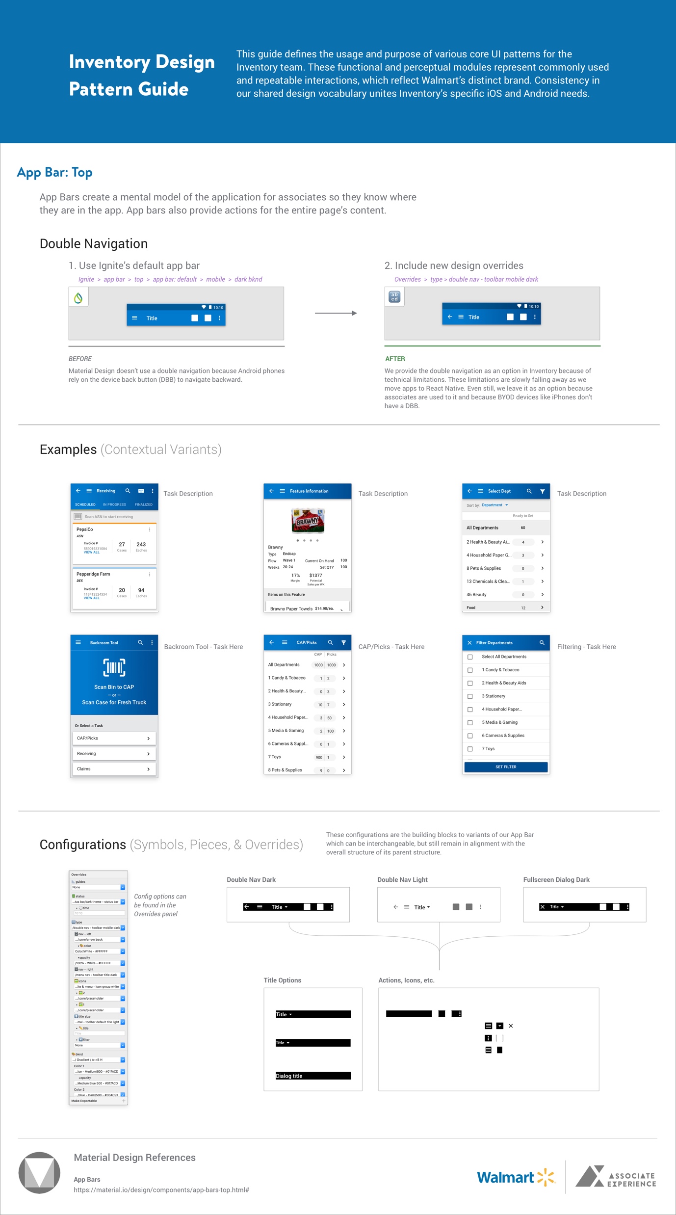 Walmart Inventory Management System