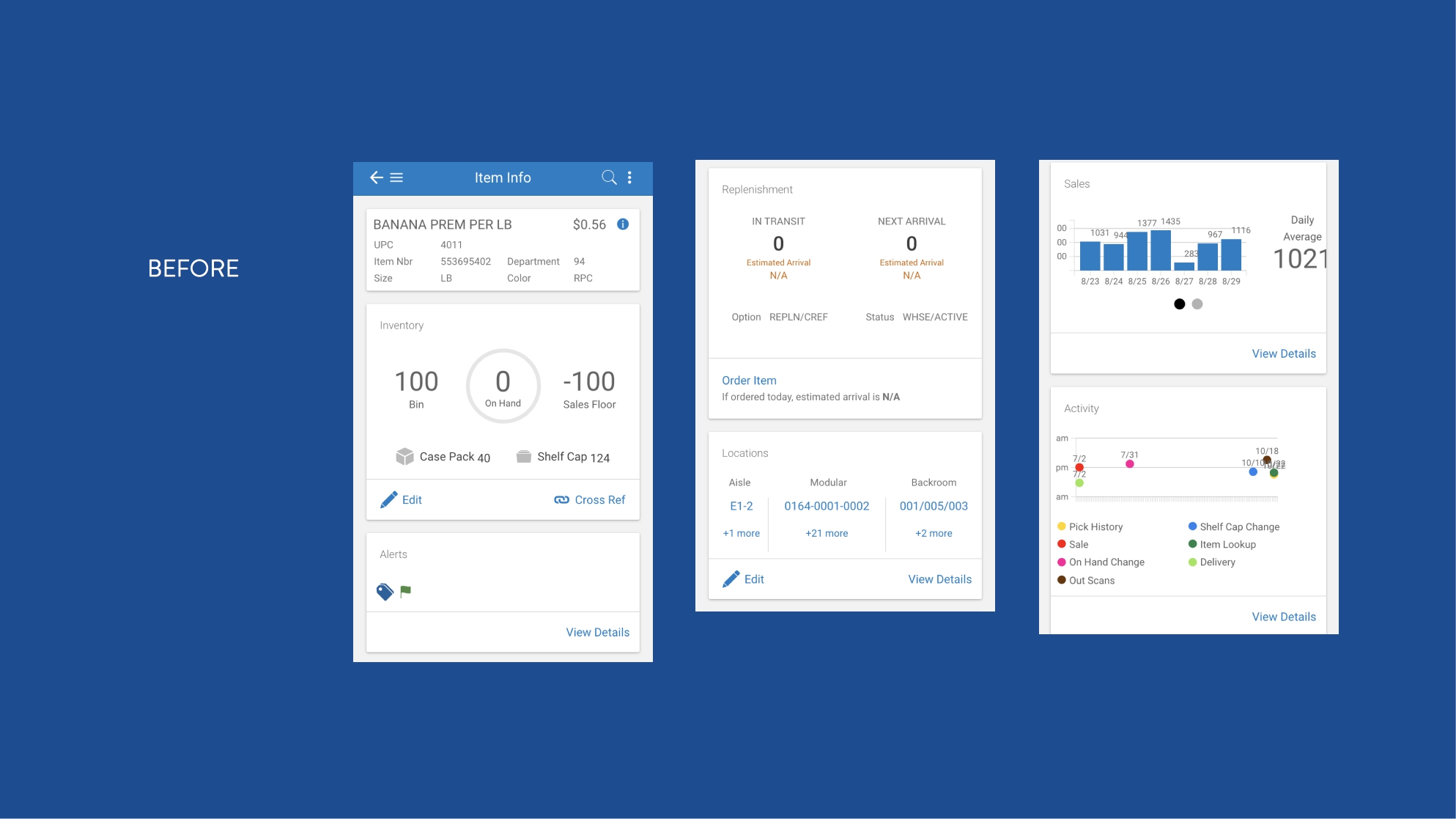 Walmart Inventory Management System